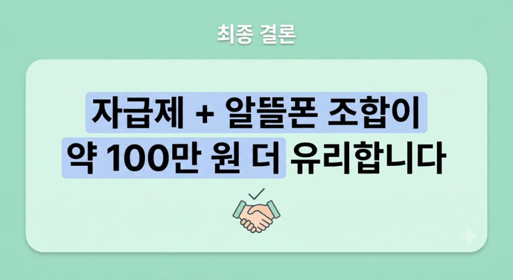 애플폴더블4