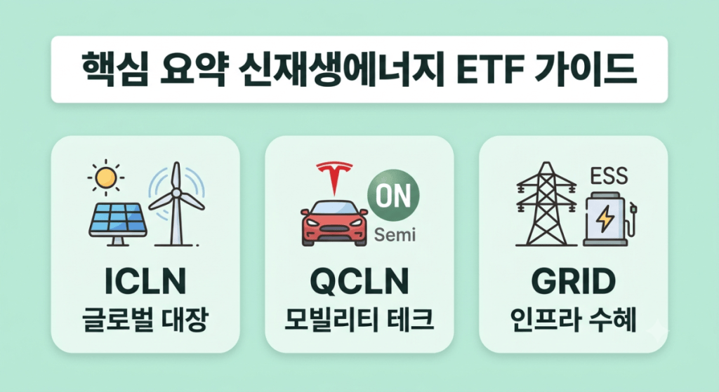 글러벌 신재싱ETF (2)